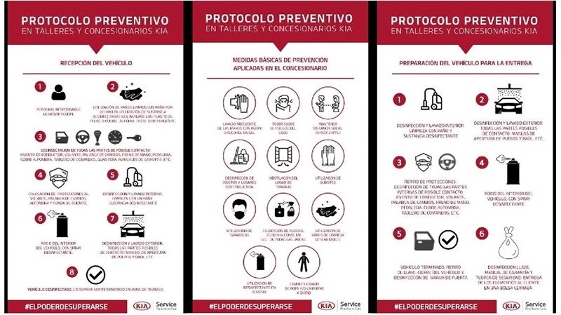 KIA reabre sus servicios oficiales e implementa nuevos protocolos